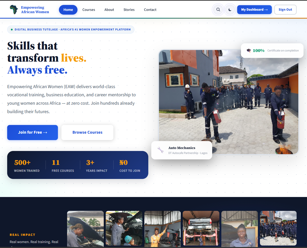 Empowering African Women website